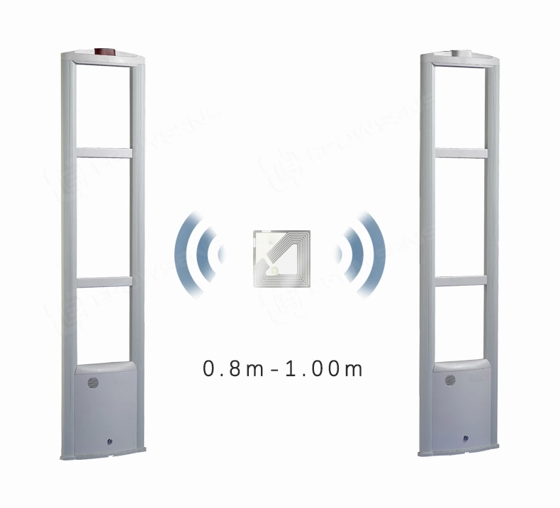 RF2525 Epowsens anti theft security labels retail loss prevention 25x25mm small RF label