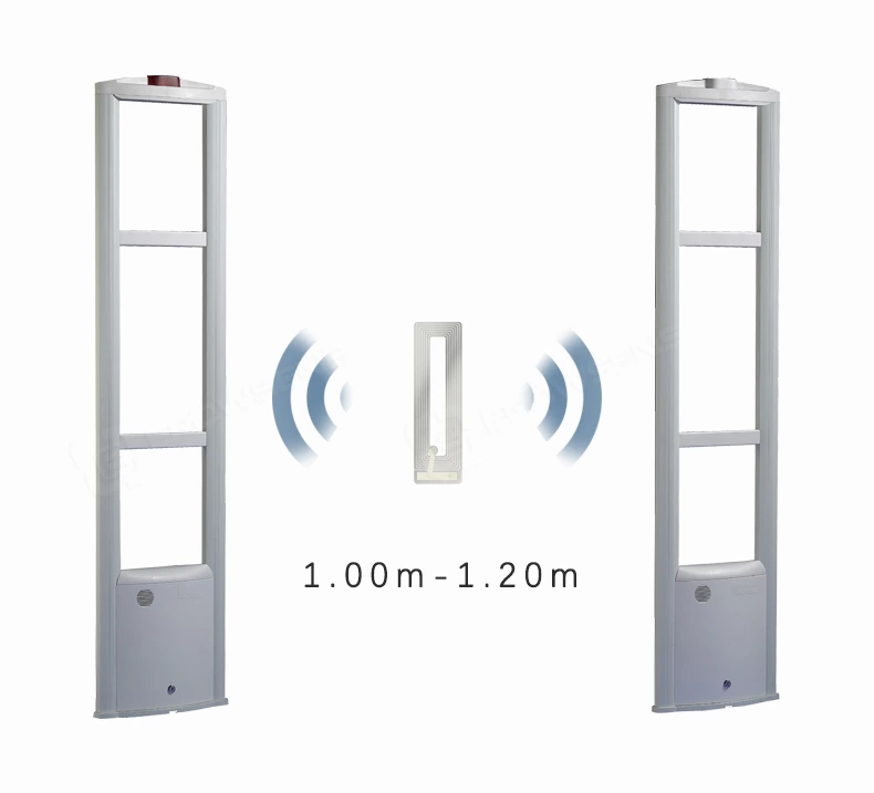 RF1552 Cosmetic store security transparent white customziable eas rf label