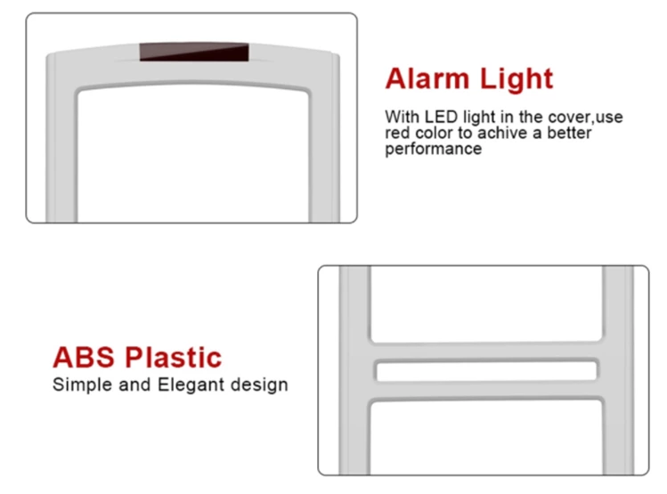 ES116 EAS anti-theft system AM alarm sensing antenna gate EAS system