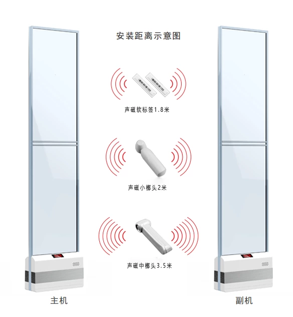 ES290 Retail security acrylic anti theft alarm AM system