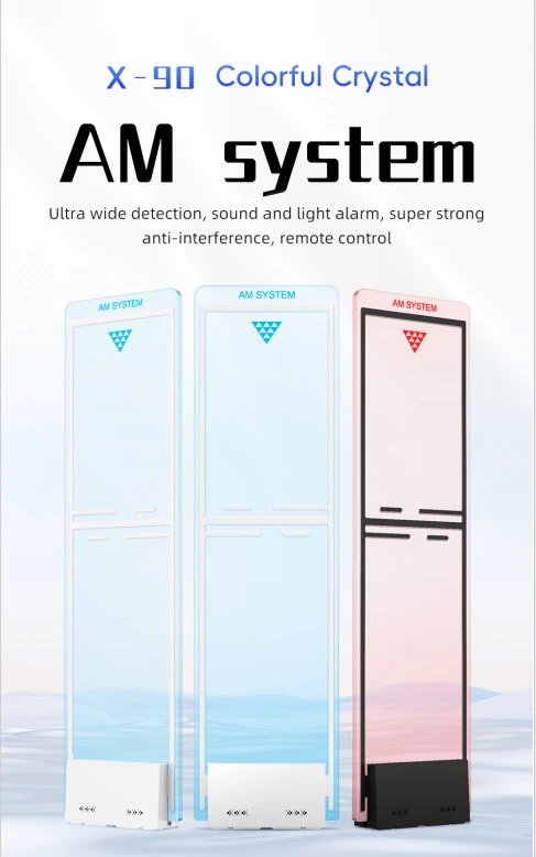 X-90 AM Acrylic System with Remote Control Features For Shopping Mall Loss Prevention