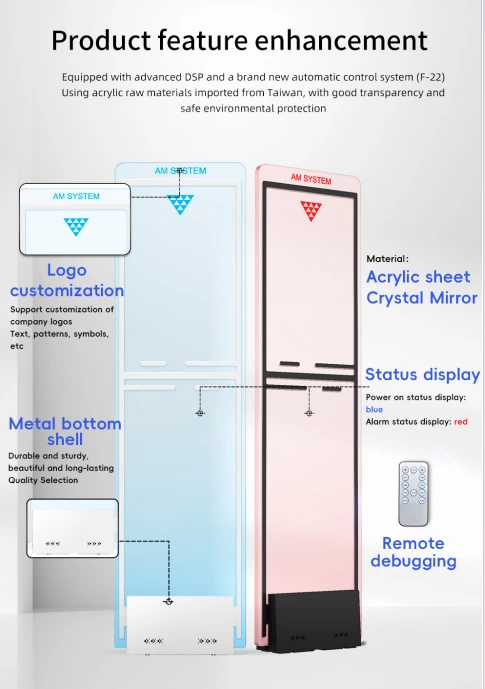 X-90 AM Acrylic System with Remote Control Features For Shopping Mall Loss Prevention