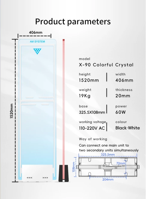 X-90 AM Acrylic System with Remote Control Features For Shopping Mall Loss Prevention