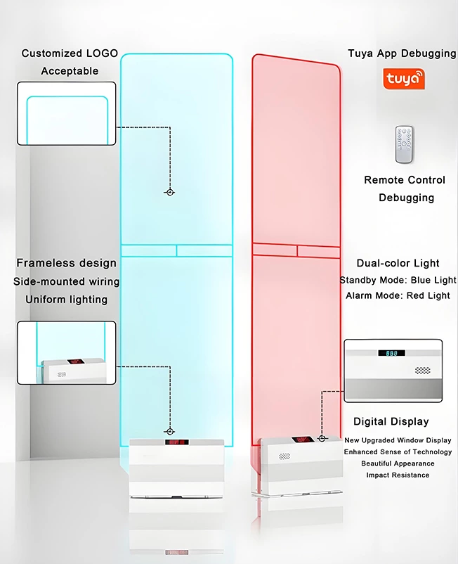 X-80 AM Acrylic System with Tuya Debugging and Remote Control Features for Retail Security
